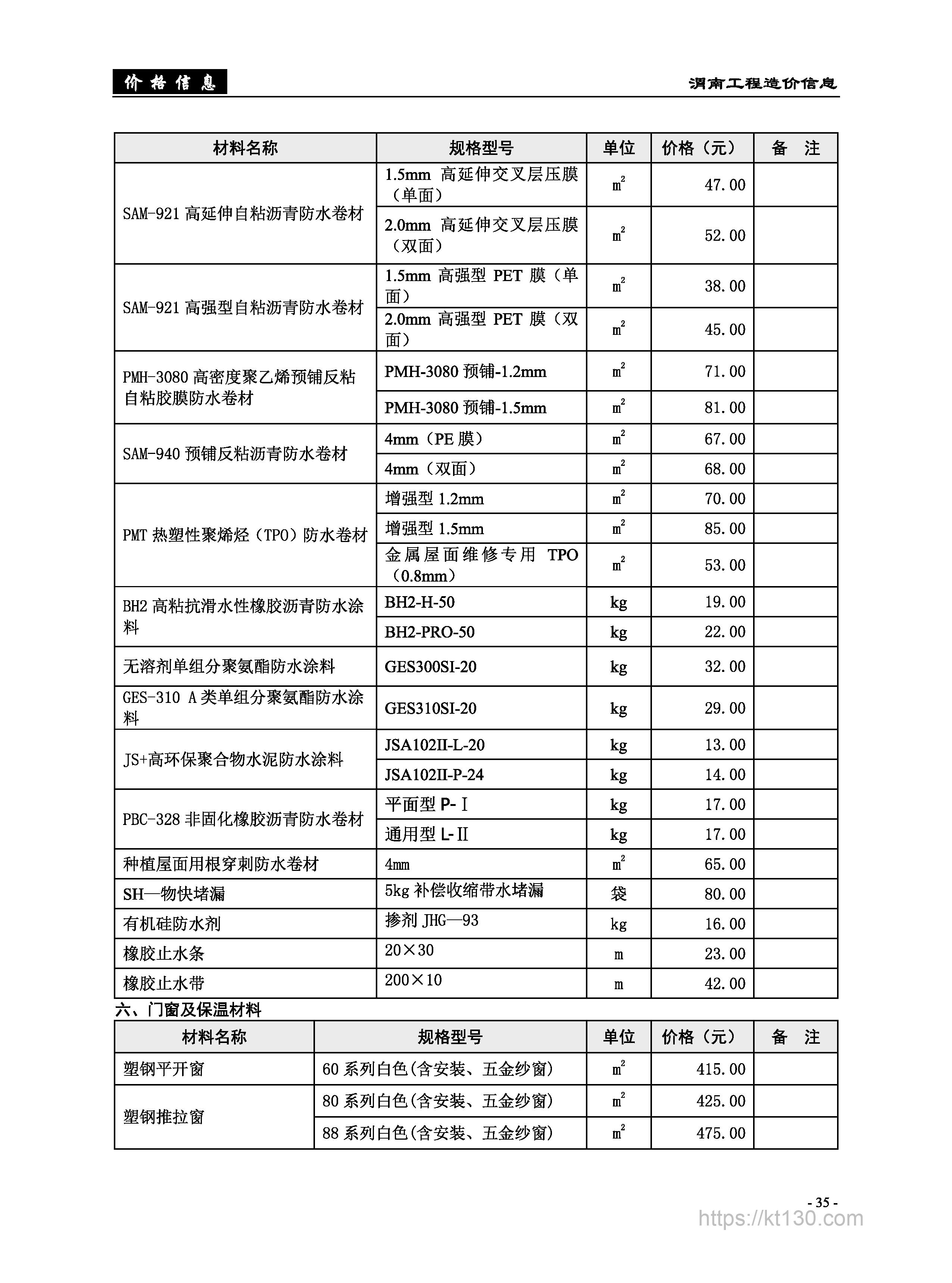 陕西省渭南市2022年9月份保温及防水材料工程价